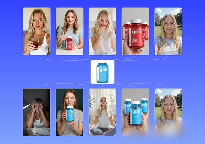 Clone Viral Ad Structures